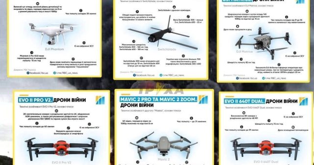 media-ukraine-drones
